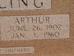 arthur breitling venturia nd|Arthur Breitling Obituary .